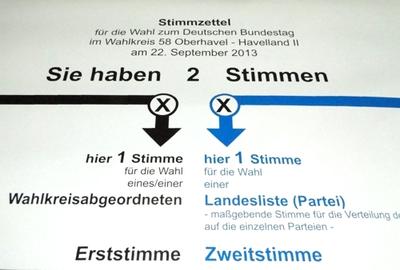 Stimmzettel zur Bundestagswahl 2013